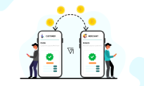 B2B QR COApplication / White Label
